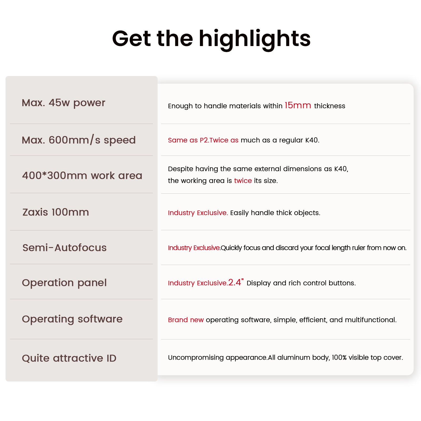 Monport Reno45 45W Desktop CO2 Laser Engraver & Cutter (16" X 12") with Magnetic Assisted Focus