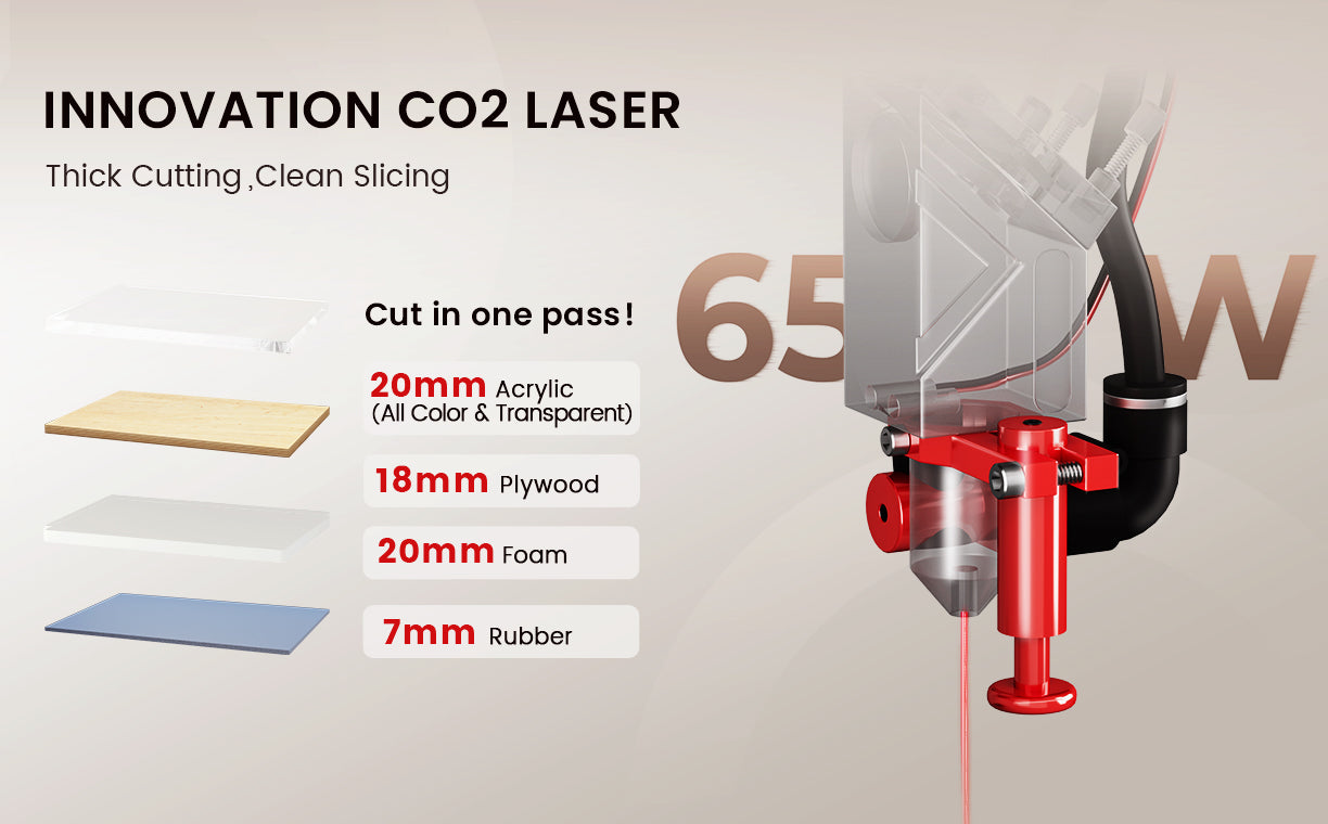 Monportlaser