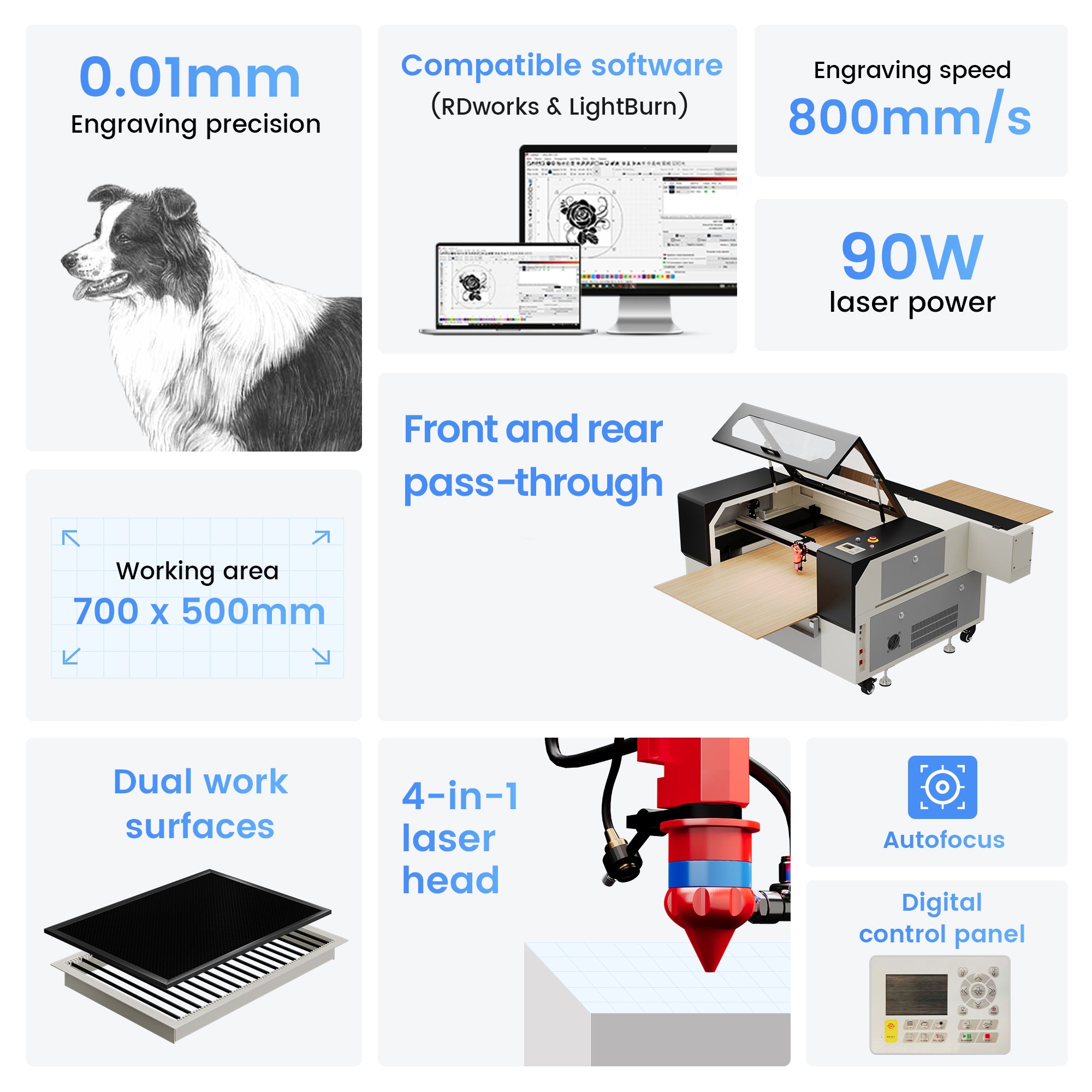 Bundle Sale | Monport 90W CO2 Laser Engraver & Cutter (28" x 20") with Autofocus