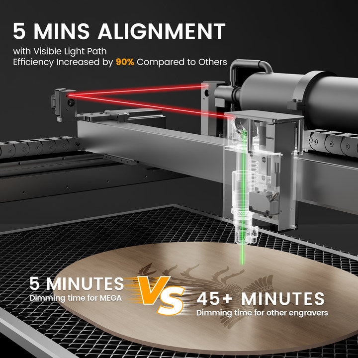 Monport Mega: The World's Premier 70W Intelligent Desktop Engraving Machine