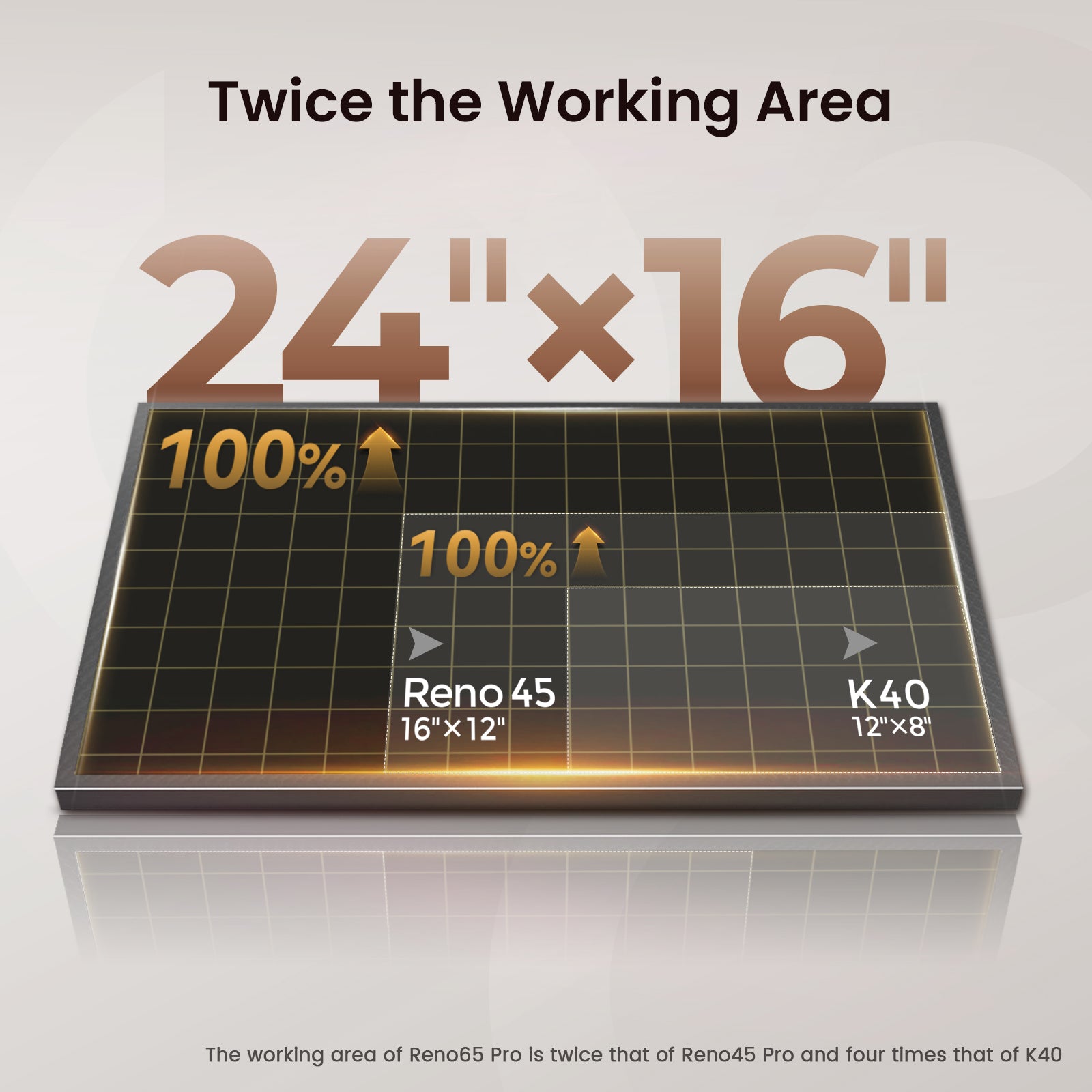 Monport Reno65 Pro Vision 65W Desktop CO2 Laser Engraver & Cutter (24" X 16") with 8MP HD Camera and Magnetic Assisted Focus