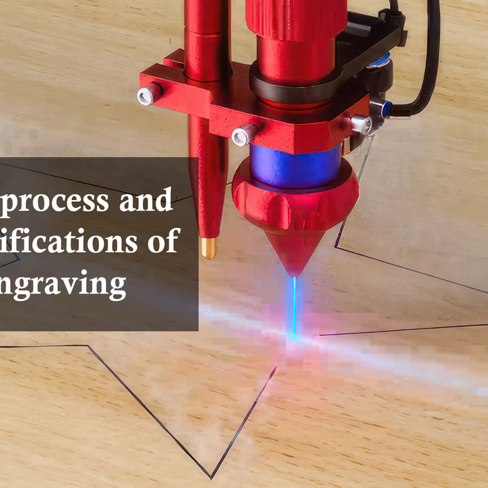 Operation process and safety specifications of co2 laser engraving