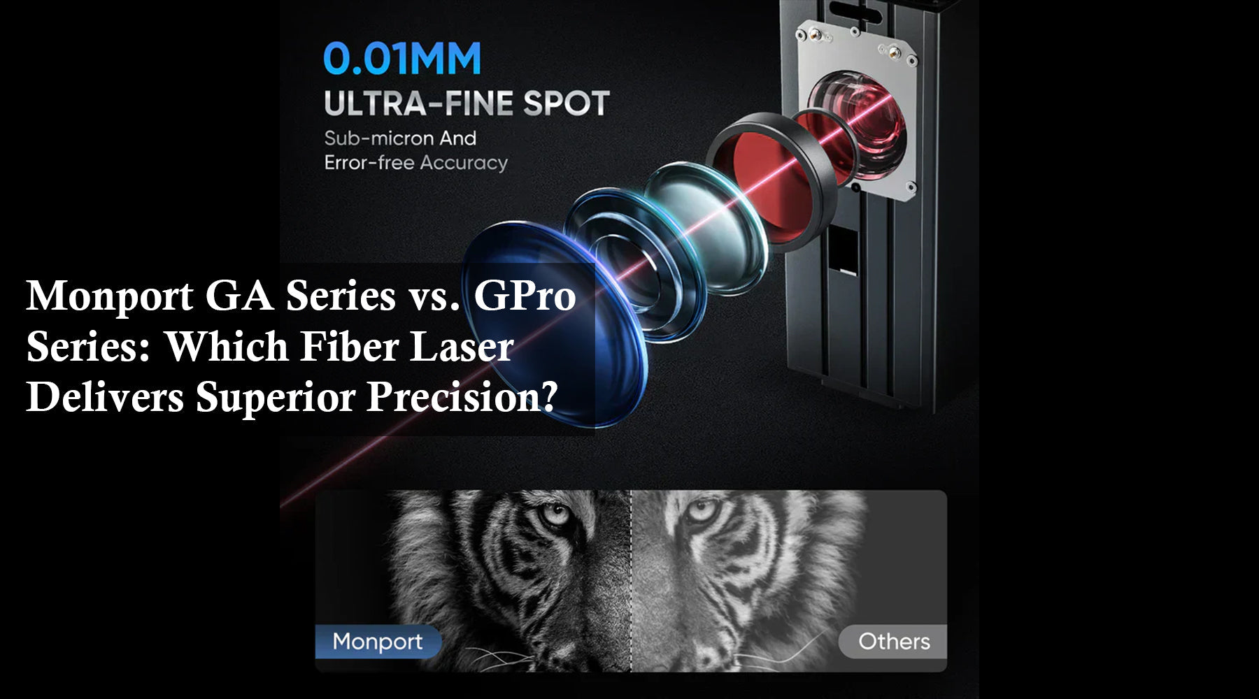 Monport GA Series vs. GPro Series: Which Fiber Laser Delivers Superior Precision?