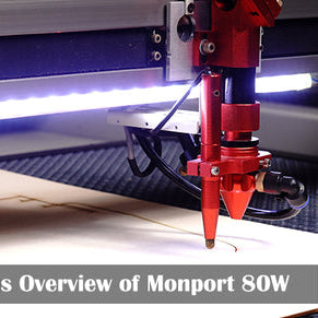 Auto Focus Overview of Monport 80W