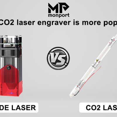 Diode Laser VS CO2 Laser - Why CO2 laser engraver is more popular?