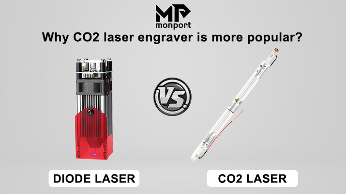 Diode Laser VS CO2 Laser - Why CO2 laser engraver is more popular?