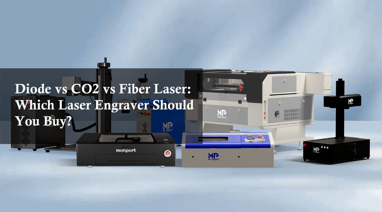 Diode vs CO2 vs Fiber Laser