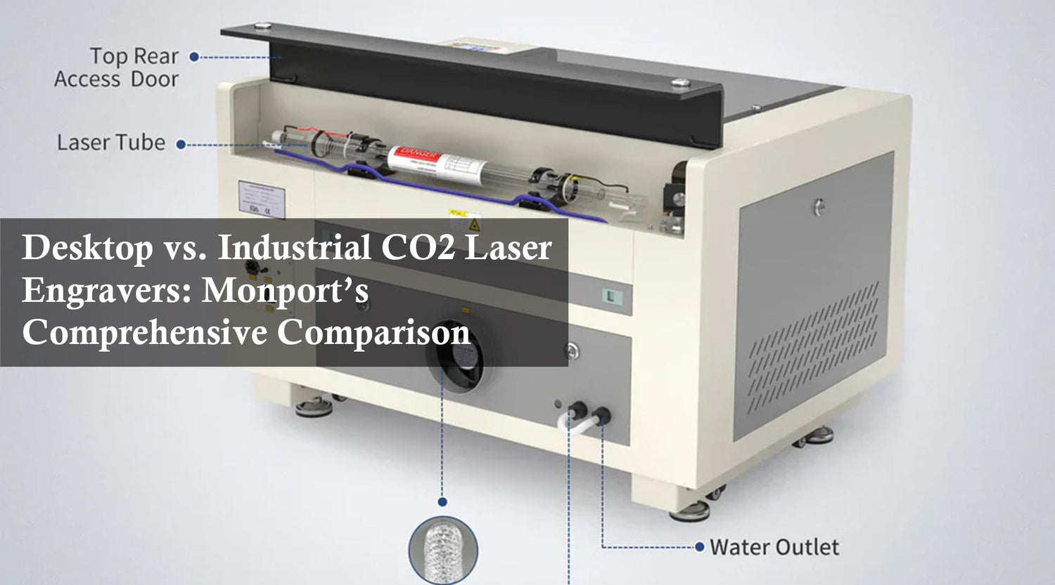 Desktop vs. Industrial CO2 Laser Engravers: Monport’s Comprehensive Comparison