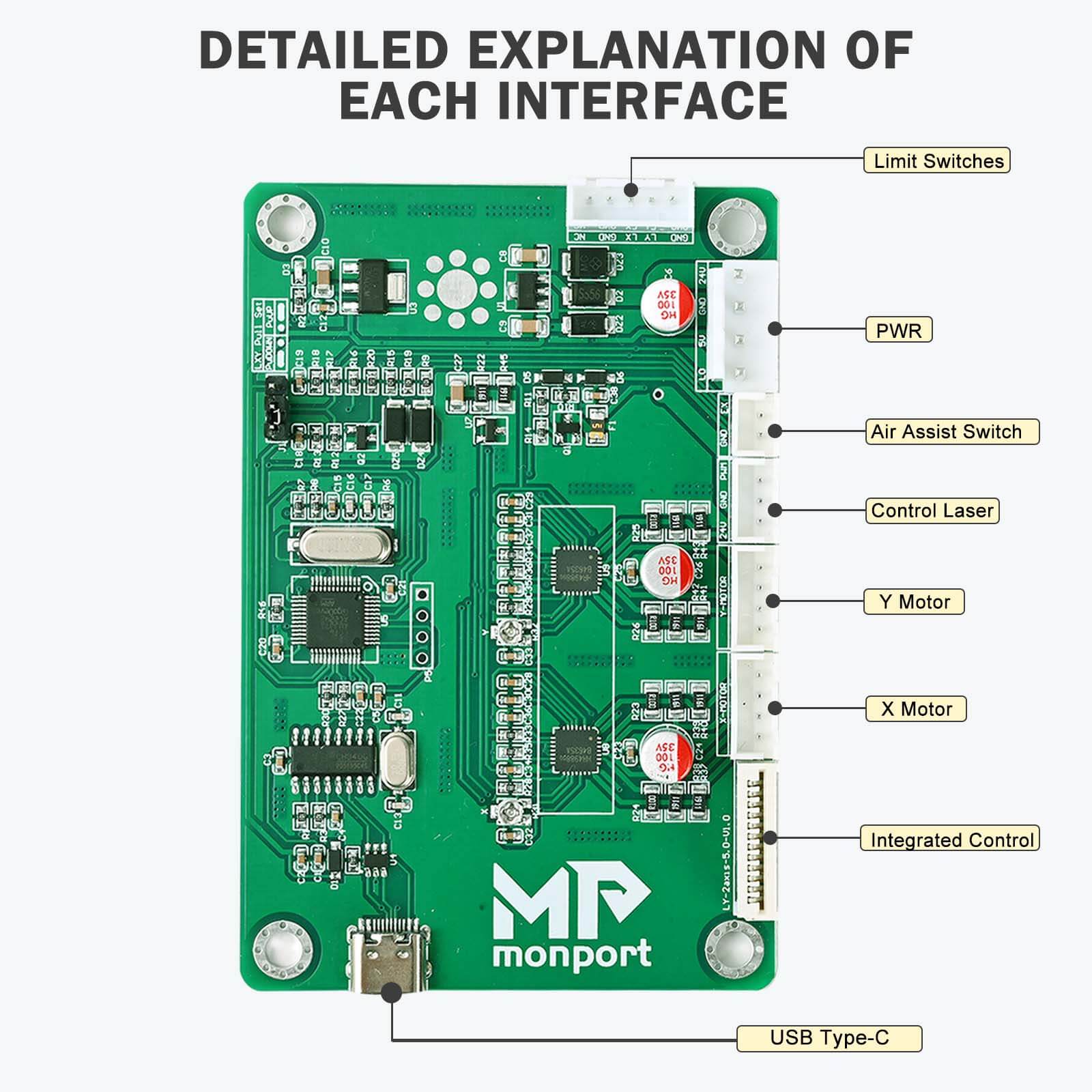Lightburn Power Control Interface Upgarde K40 Laser For LightBurn | Nano Control Board — Monportlaser