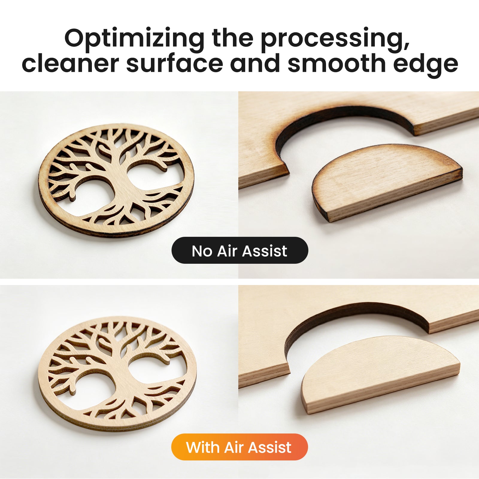 Air Assist for Laser Engraver and Cutter- External Auxiliary Air Pump for MegaS