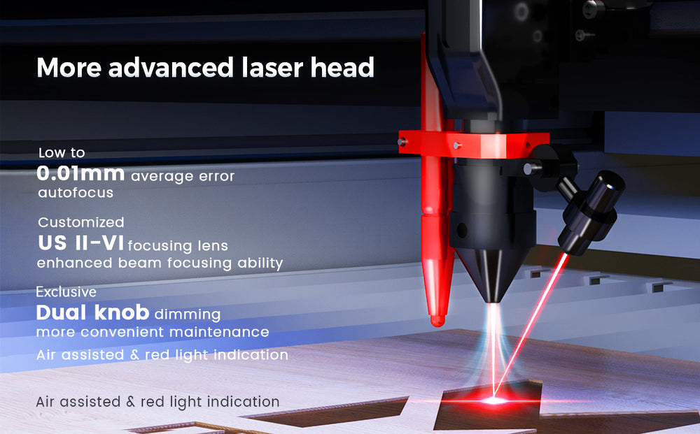 Newly designed laser head