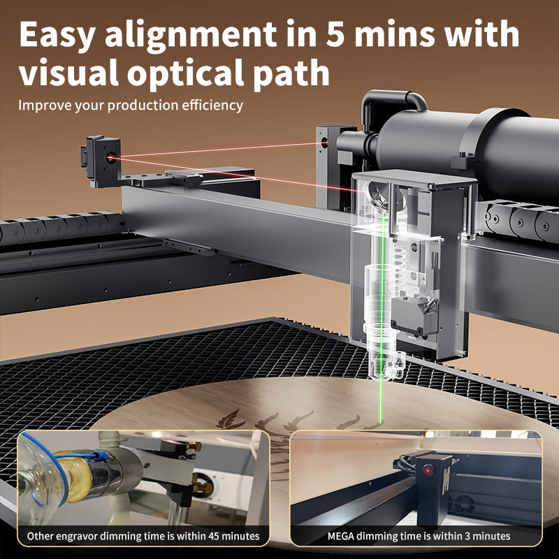 5-Minute Laser Setup