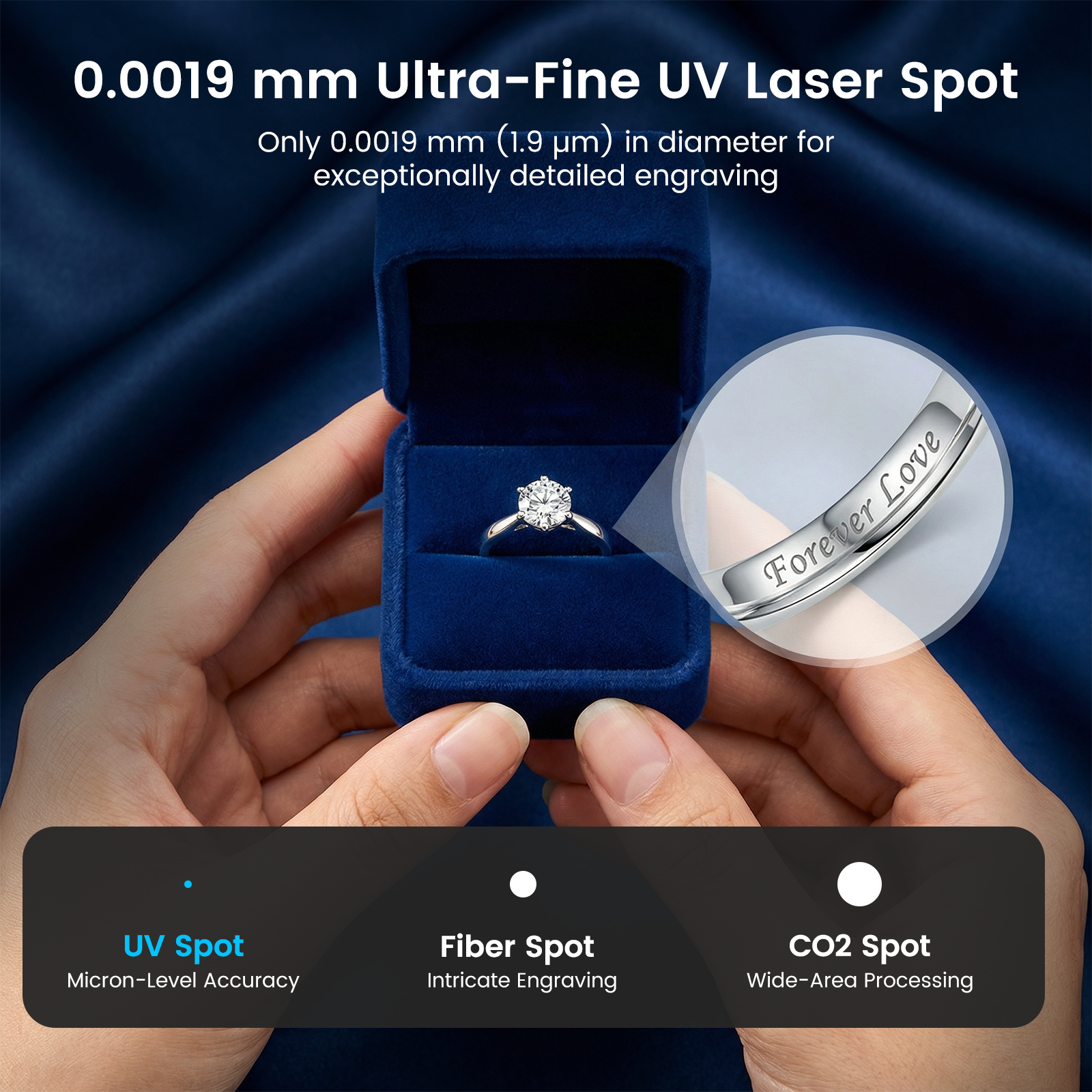 Monport GM 10W UV Laser Engraver & Marking Machine