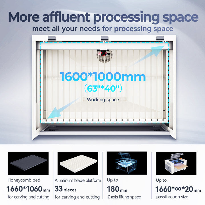 More abundant processing space