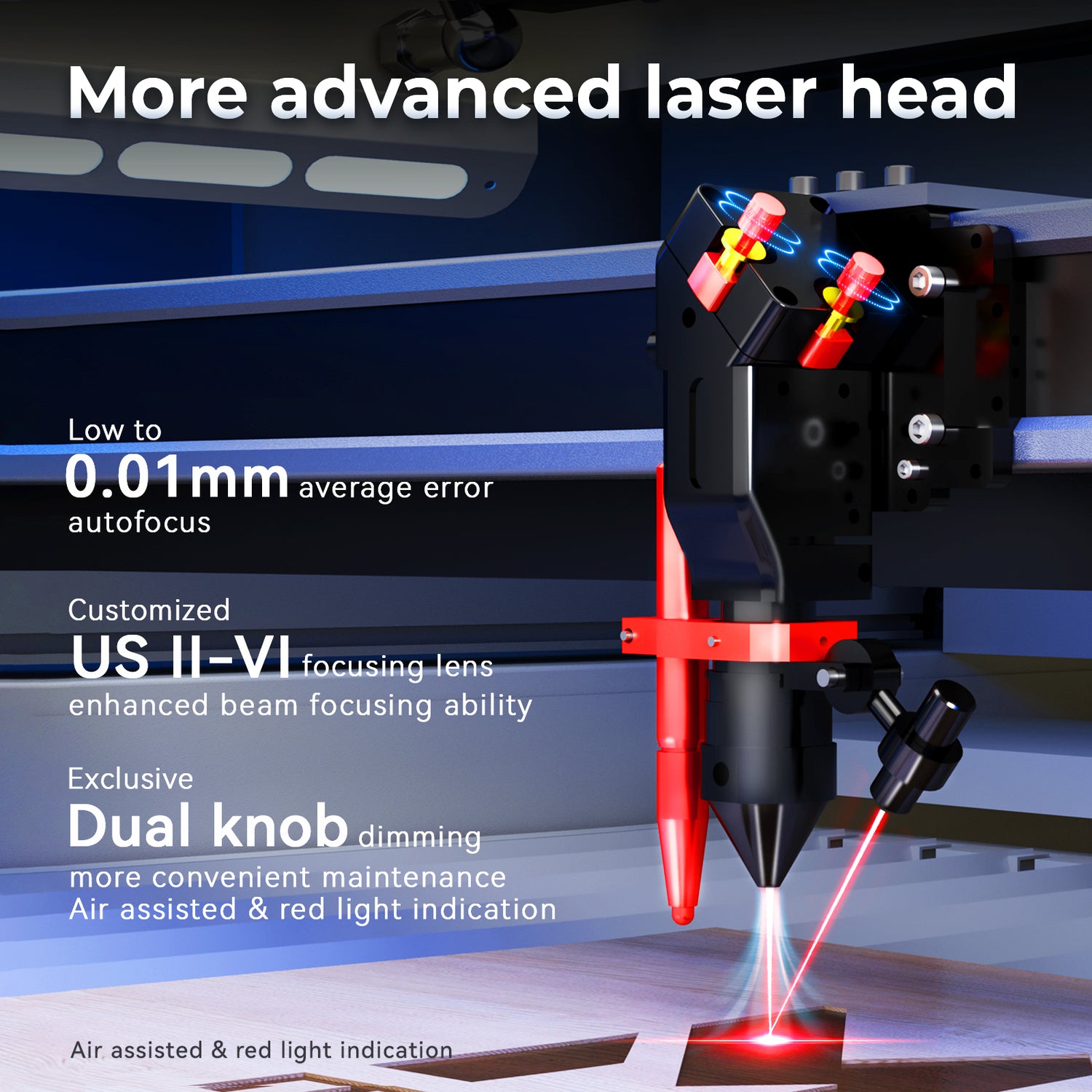 Newly designed laser head