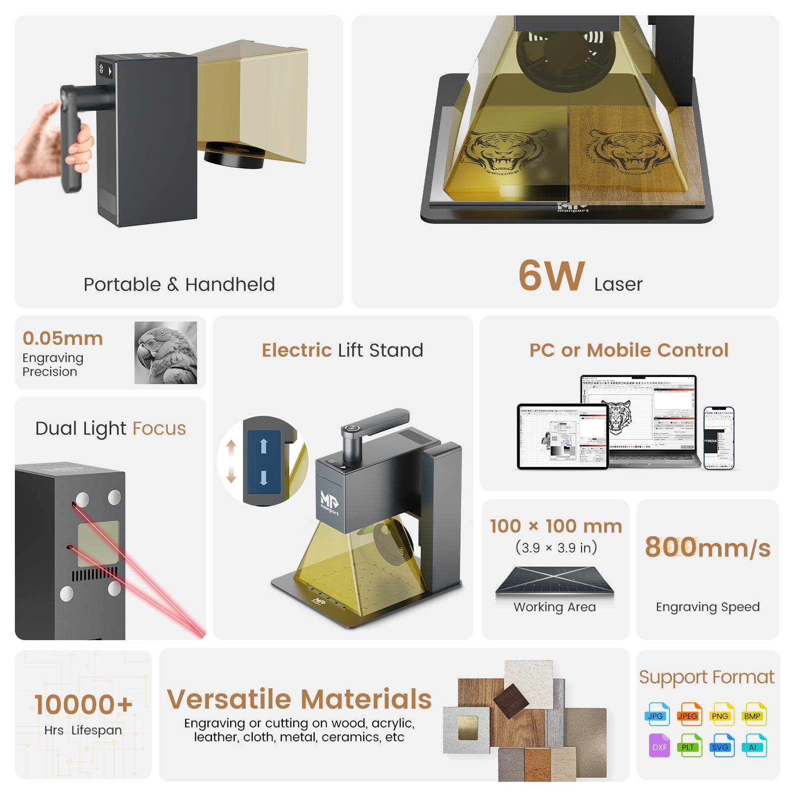 Monport 6W Handheld Diode Laser Engraver