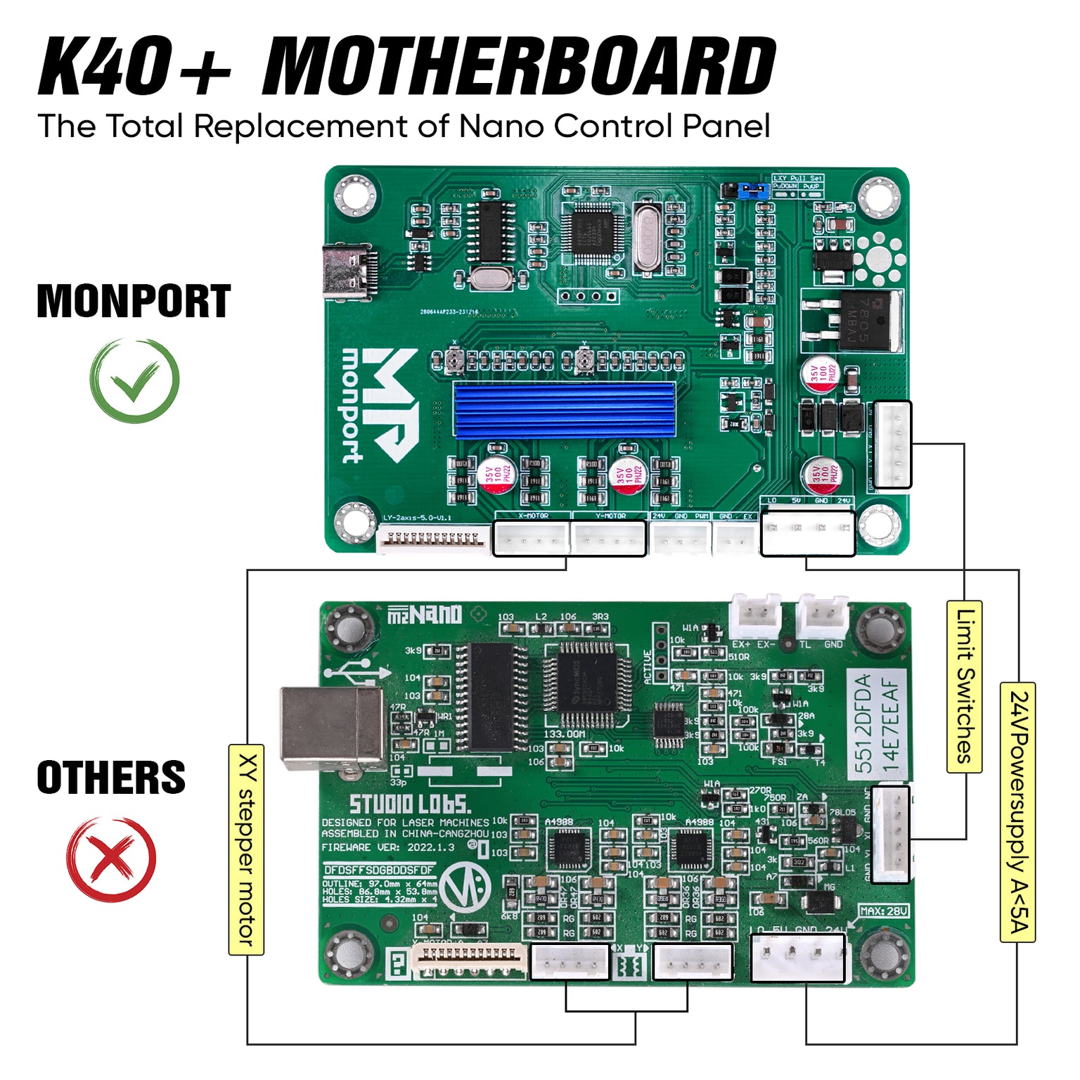 K40 Lightburn Upgrade Monport Laser Controller Board — Monportlaser