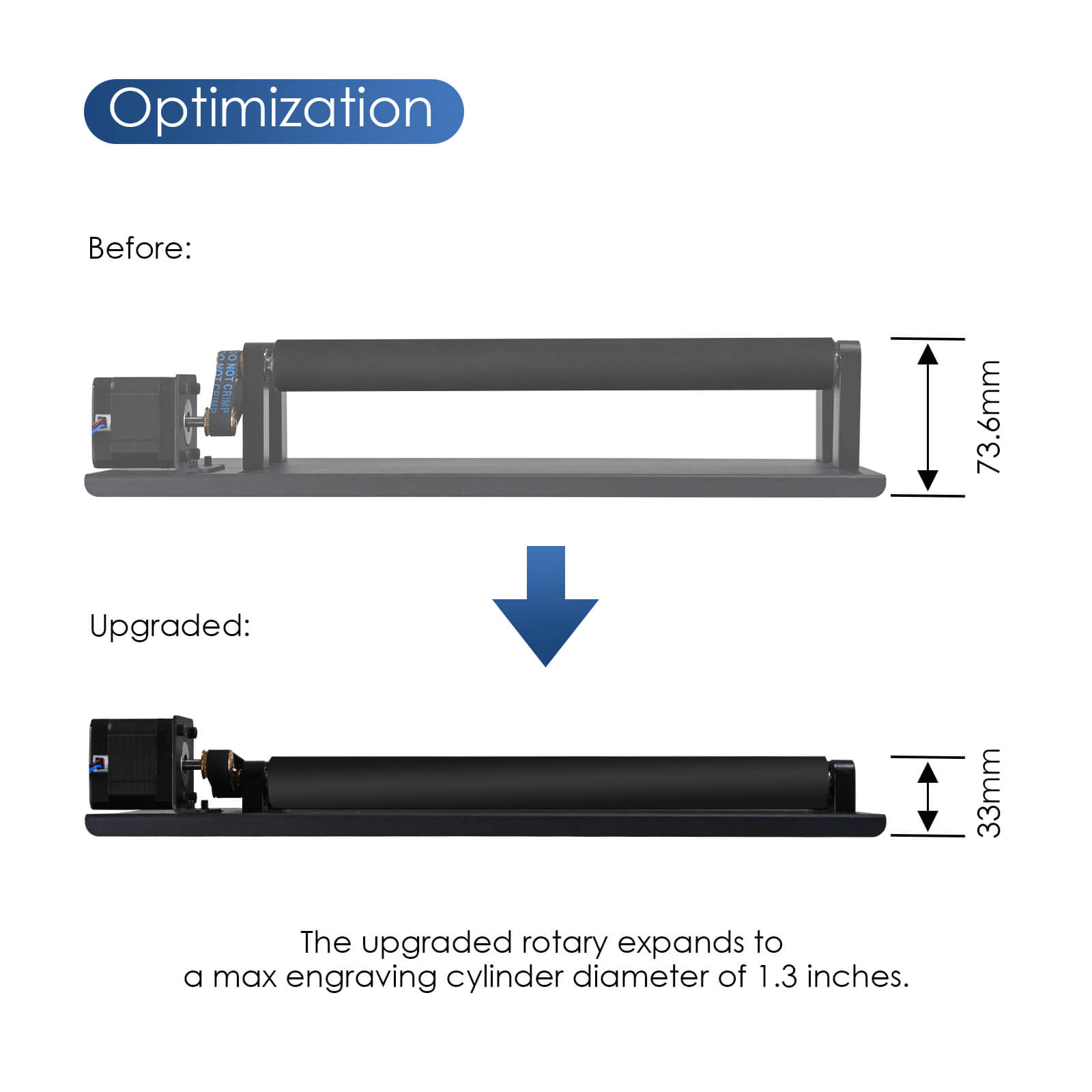 Monport Upgraded Laser Rotary Axis 360° for K40 CO2 Laser Engraver to Hold Cylindrical Objects