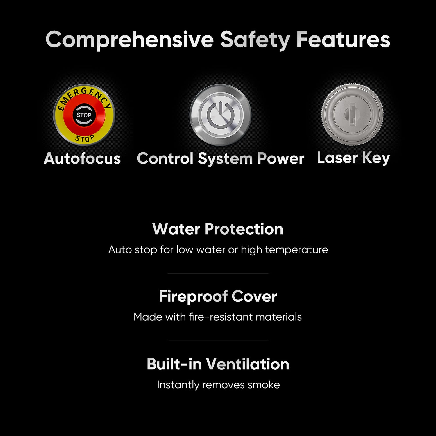 Comprehensive Safety Features