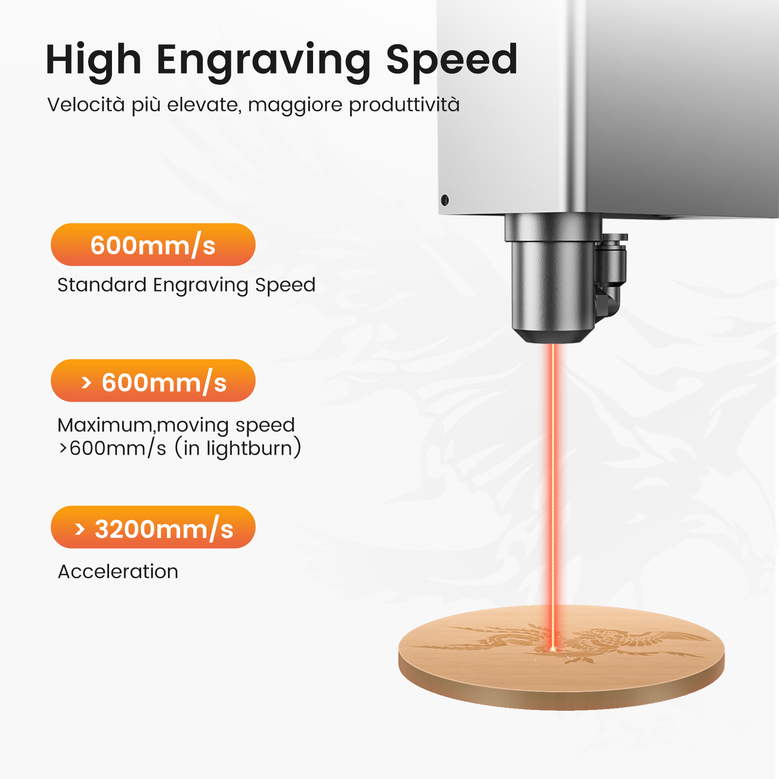 Monport Mega S: 70W Revolutionary Co2 Laser Engraver & Cutter with Intelligent Precision and Automation