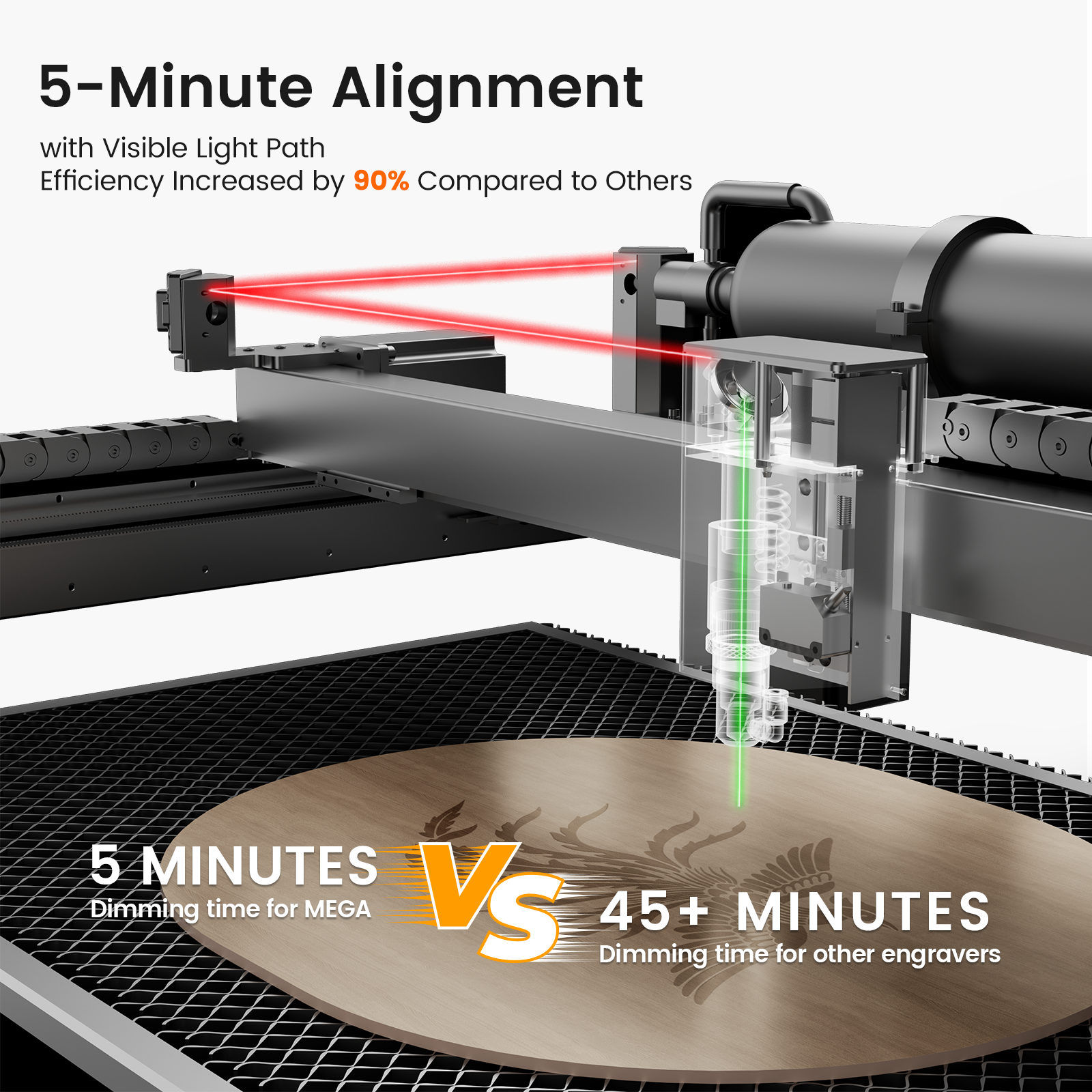 Monport Mega S: 70W Revolutionary Co2 Laser Engraver & Cutter with Intelligent Precision and Automation