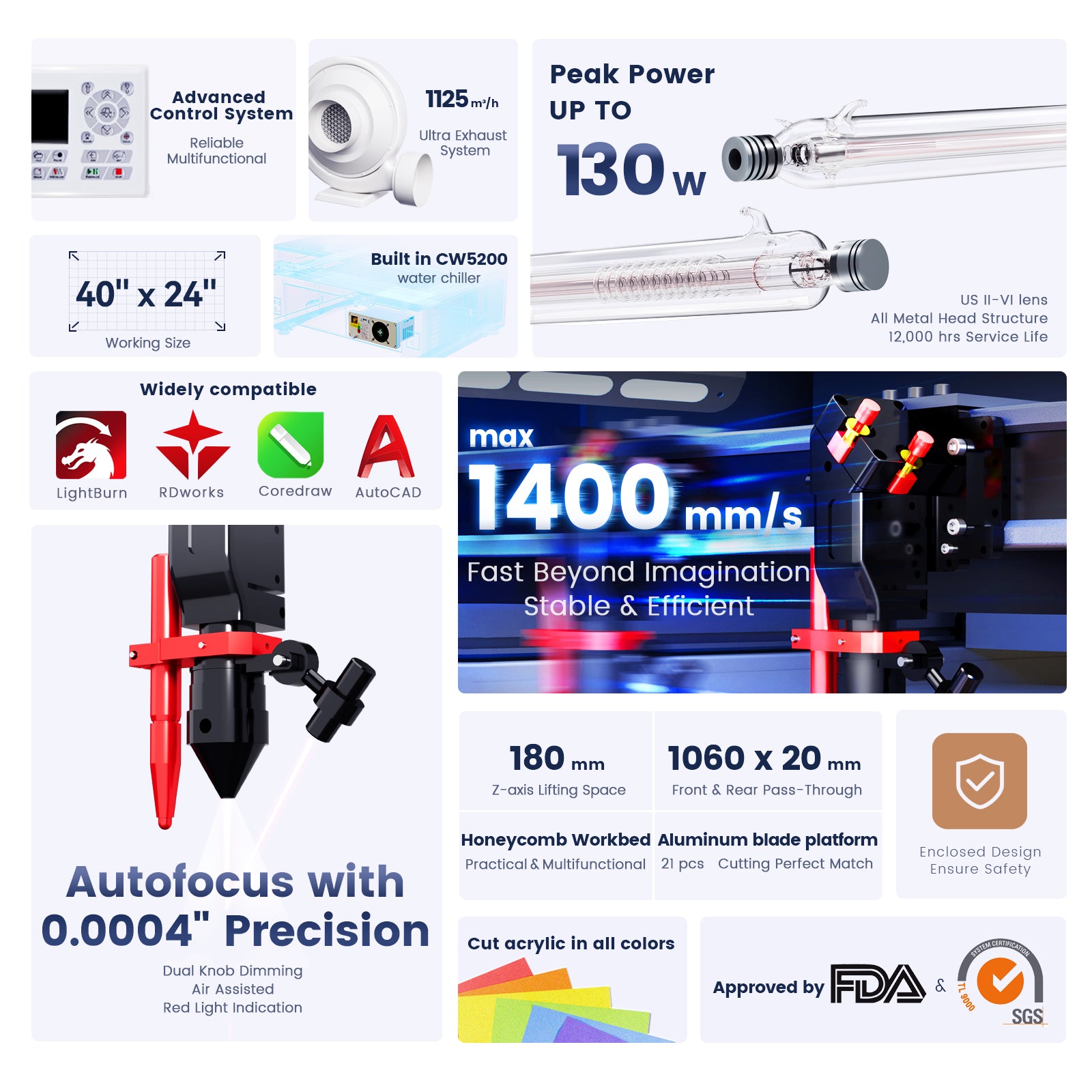 Monport Effi10S Upgraded 100W CO2 Laser Engraver & Cutter with Autofocus and Built-in Water Chiller