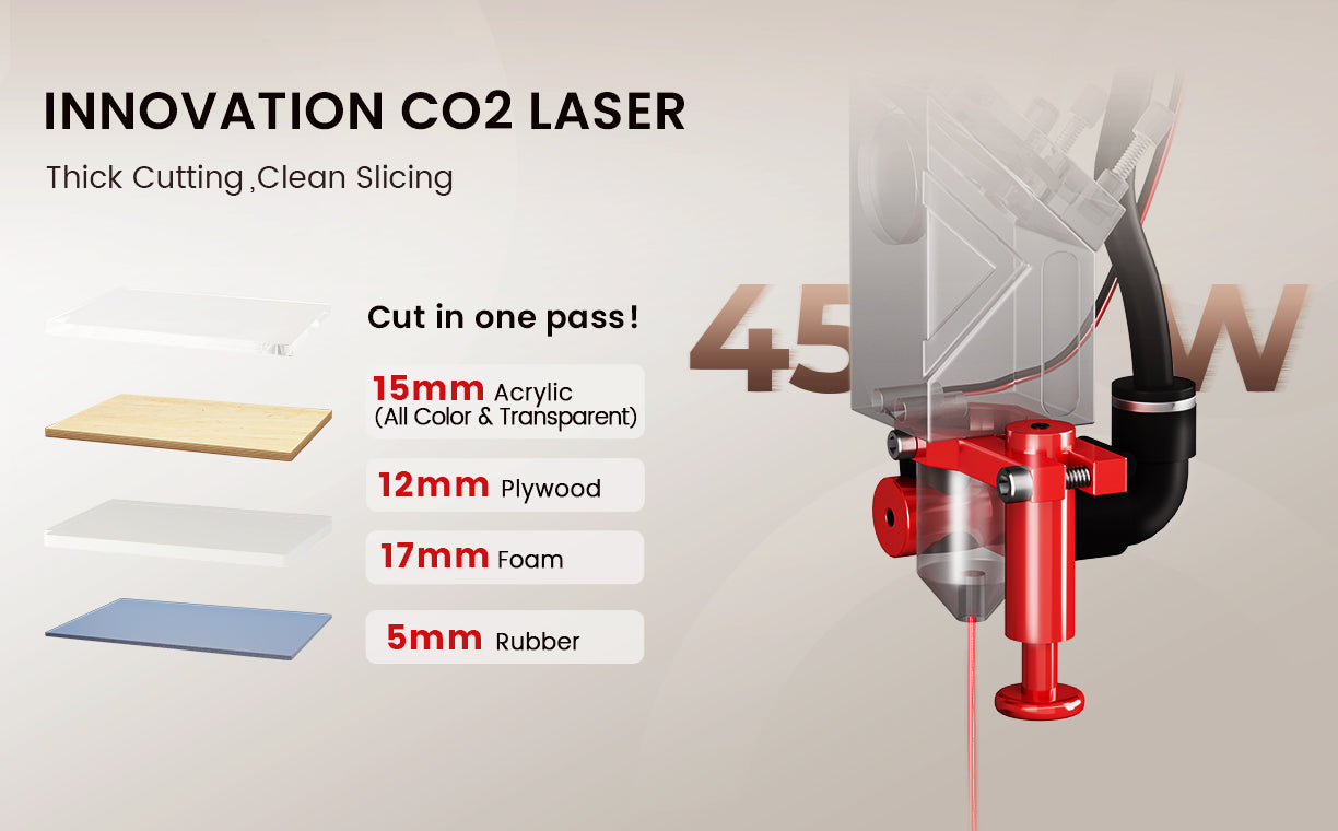 Monportlaser