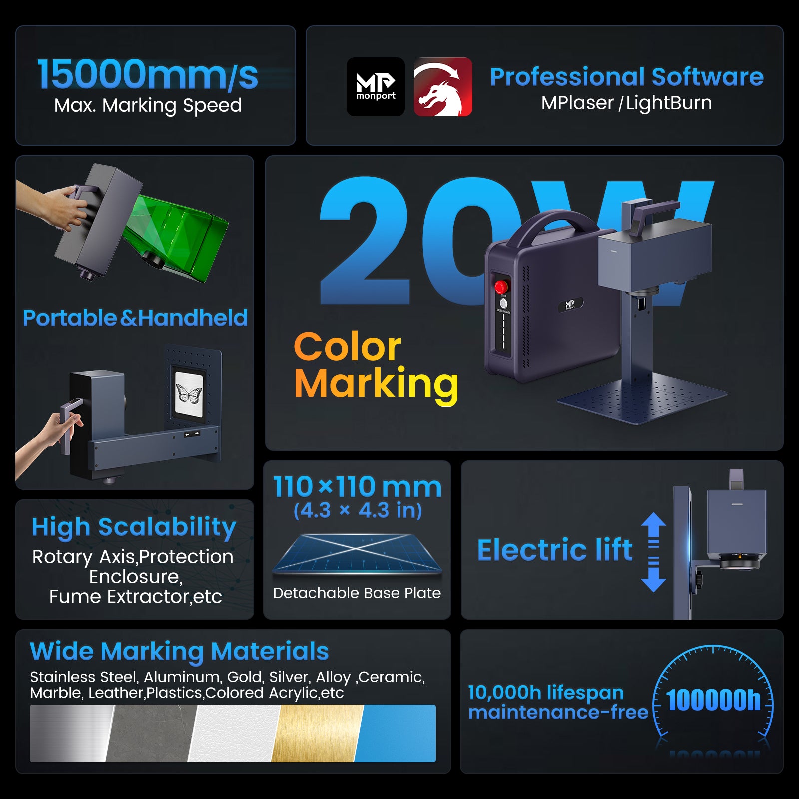 Monport 20W Portable Fiber Laser Engraver for Color Metal Marking