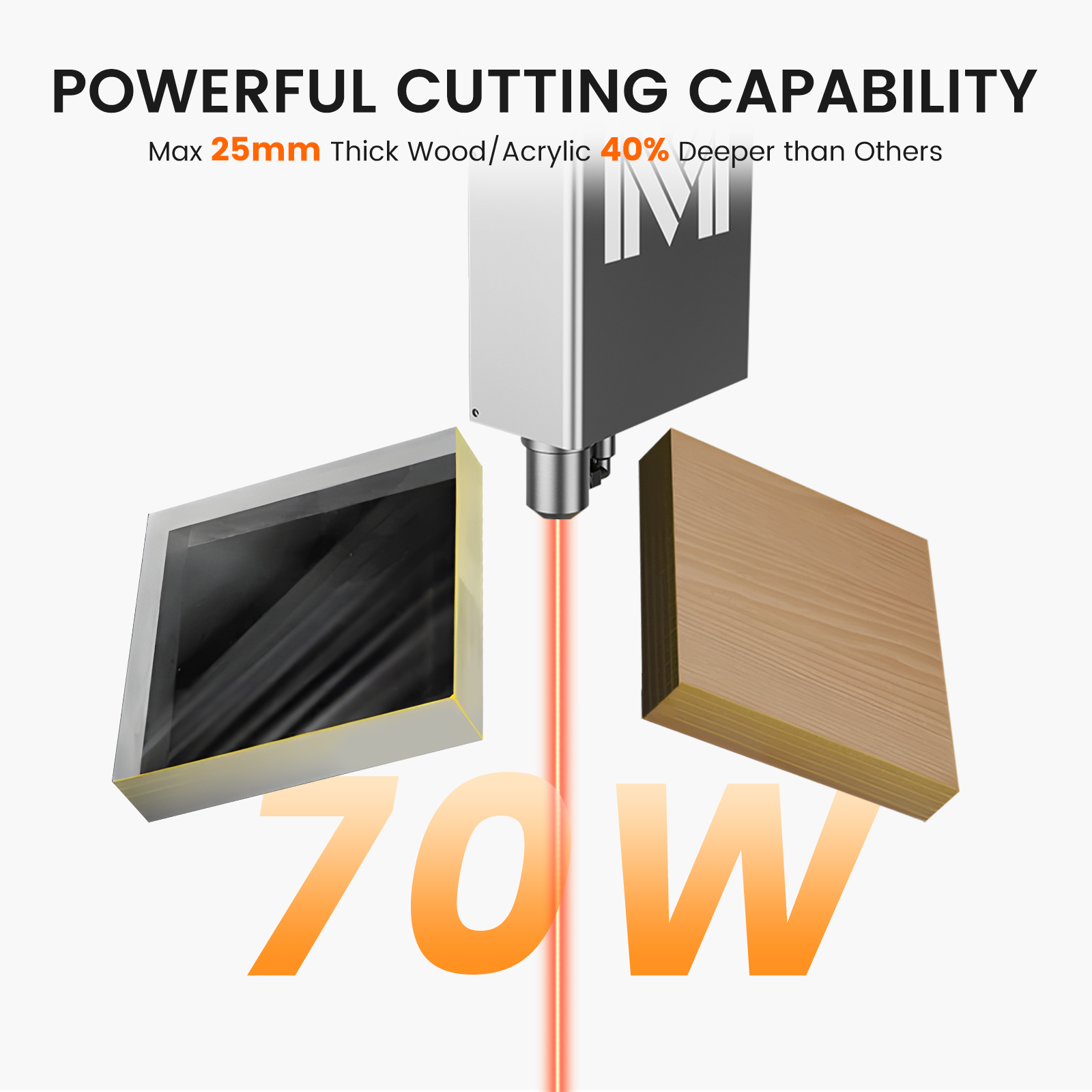 Monport Mega S: 70W Revolutionary Co2 Laser Engraver & Cutter with Intelligent Precision and Automation