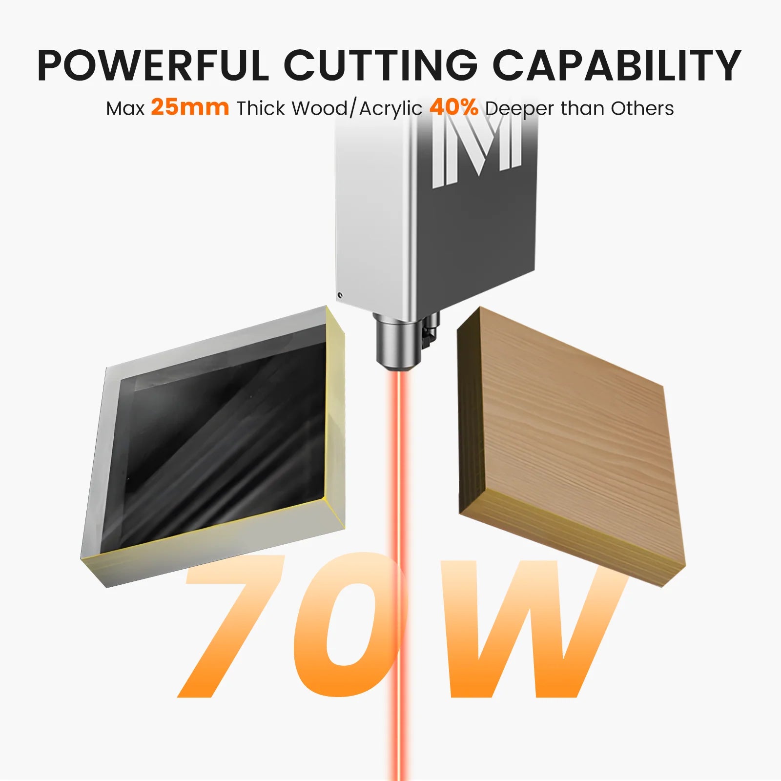 Monport GA 100W MOPA Fiber + 70W Desktop CO2 Laser Bundle with AutoFocus