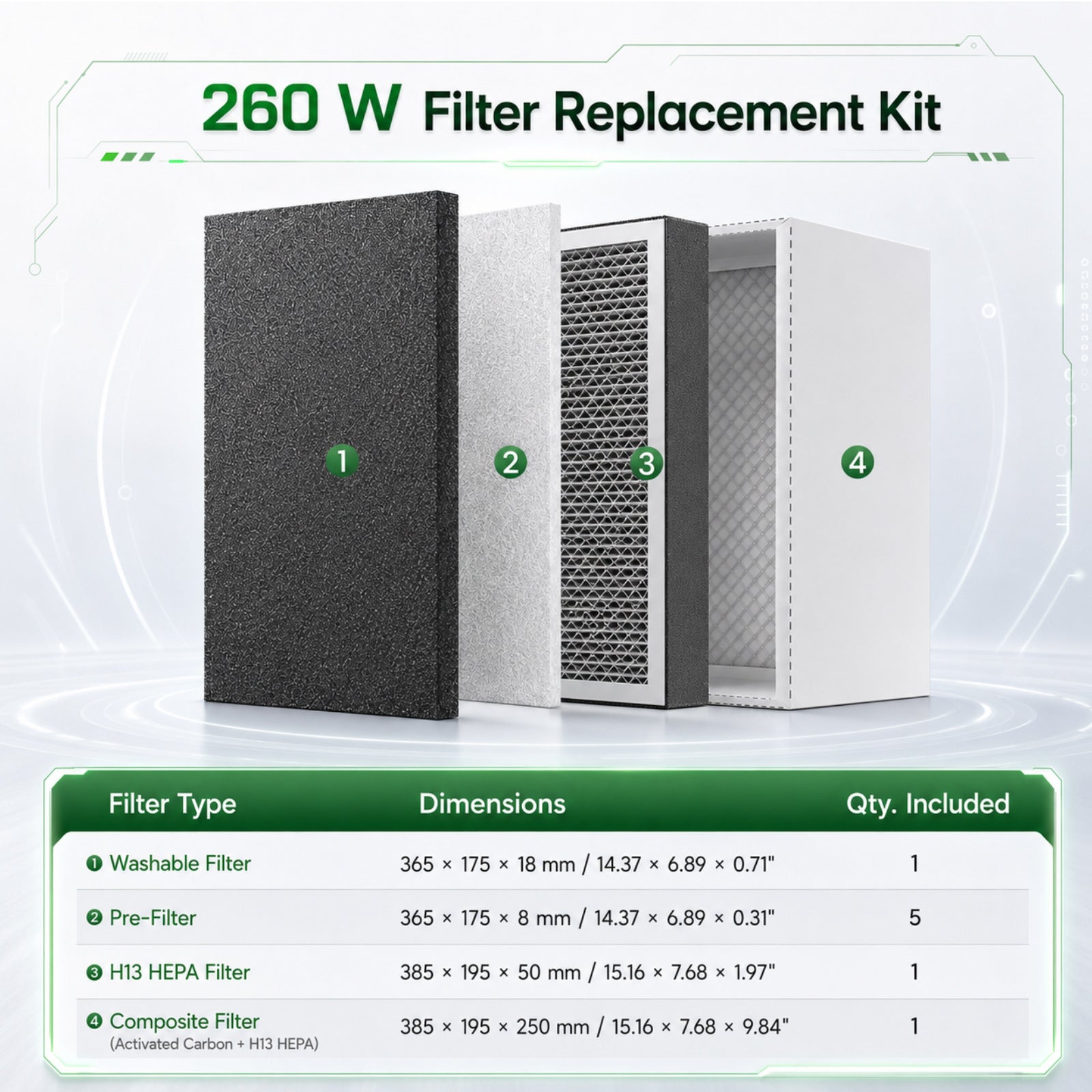 Monport 4-Layer Filter Cartridge Set for 260W Smoke Purifier