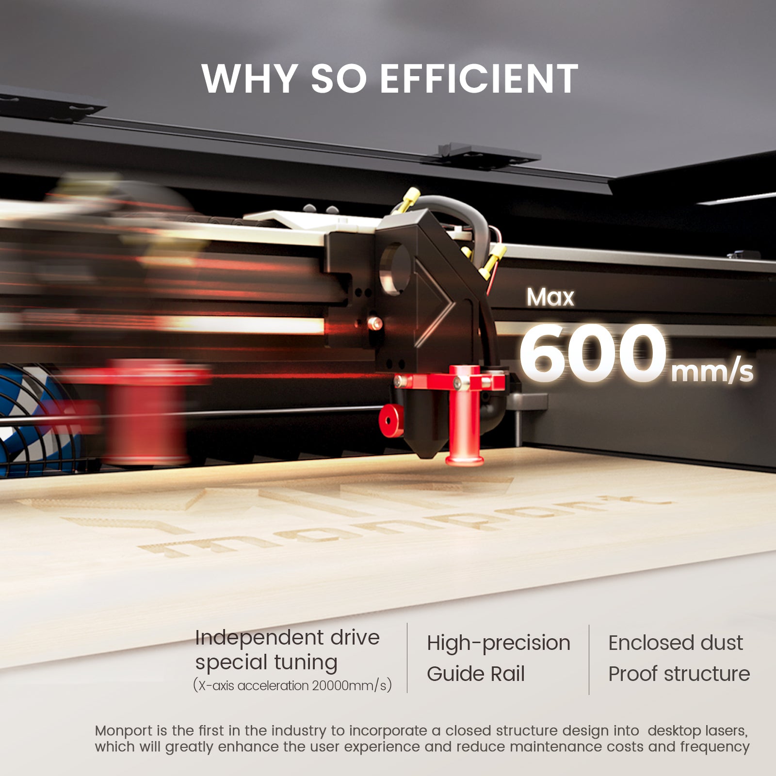 Monport Reno45 Pro 45W Desktop CO2 Laser Engraver & Cutter (16" X 12") with Semi-Autofocus