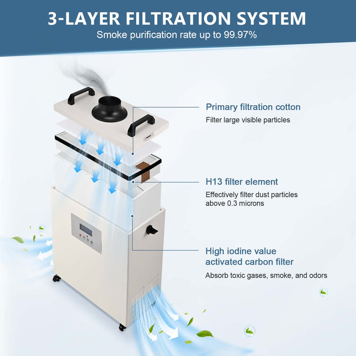 Monport 220W Laser Fume Extractor with 3-Layer Filter for CO2 & fiber Laser Engraver