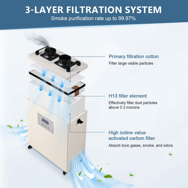 Monport 220W Dual-port Laser Fume Extractor with 3-Layer Filter for CO2 & fiber Laser Engraver