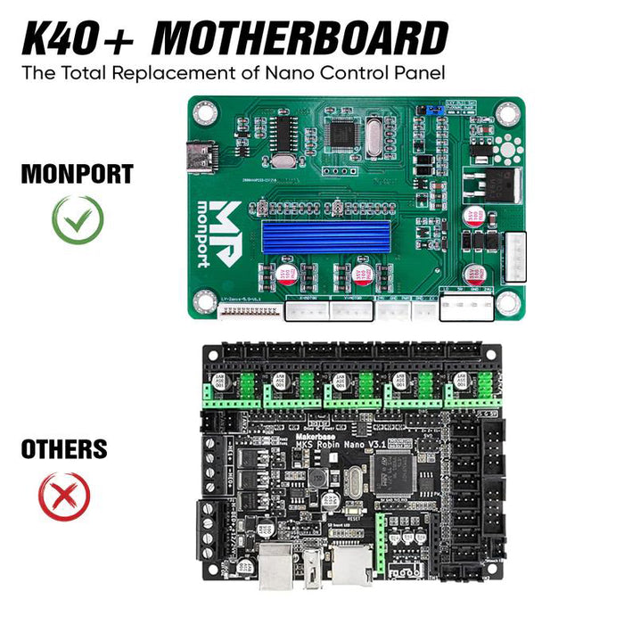 Lightburn Compatible Nano Replacement Board for 40W CO2 Laser Engraver