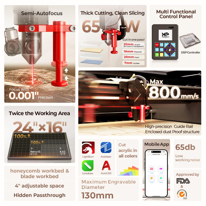 Monport Reno65 Pro 65W Desktop CO2 Laser Engraver & Cutter (24