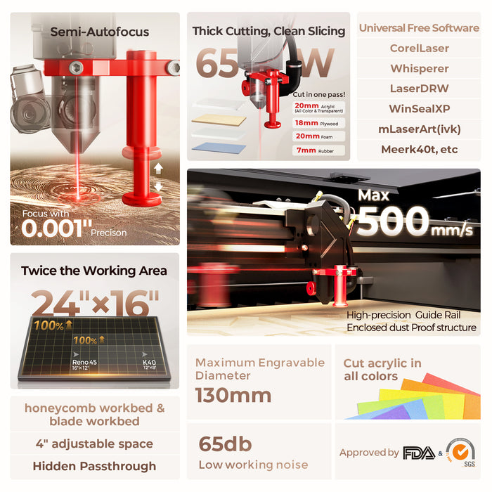 Monport Reno65 65W Desktop CO2 Laser Engraver & Cutter (24