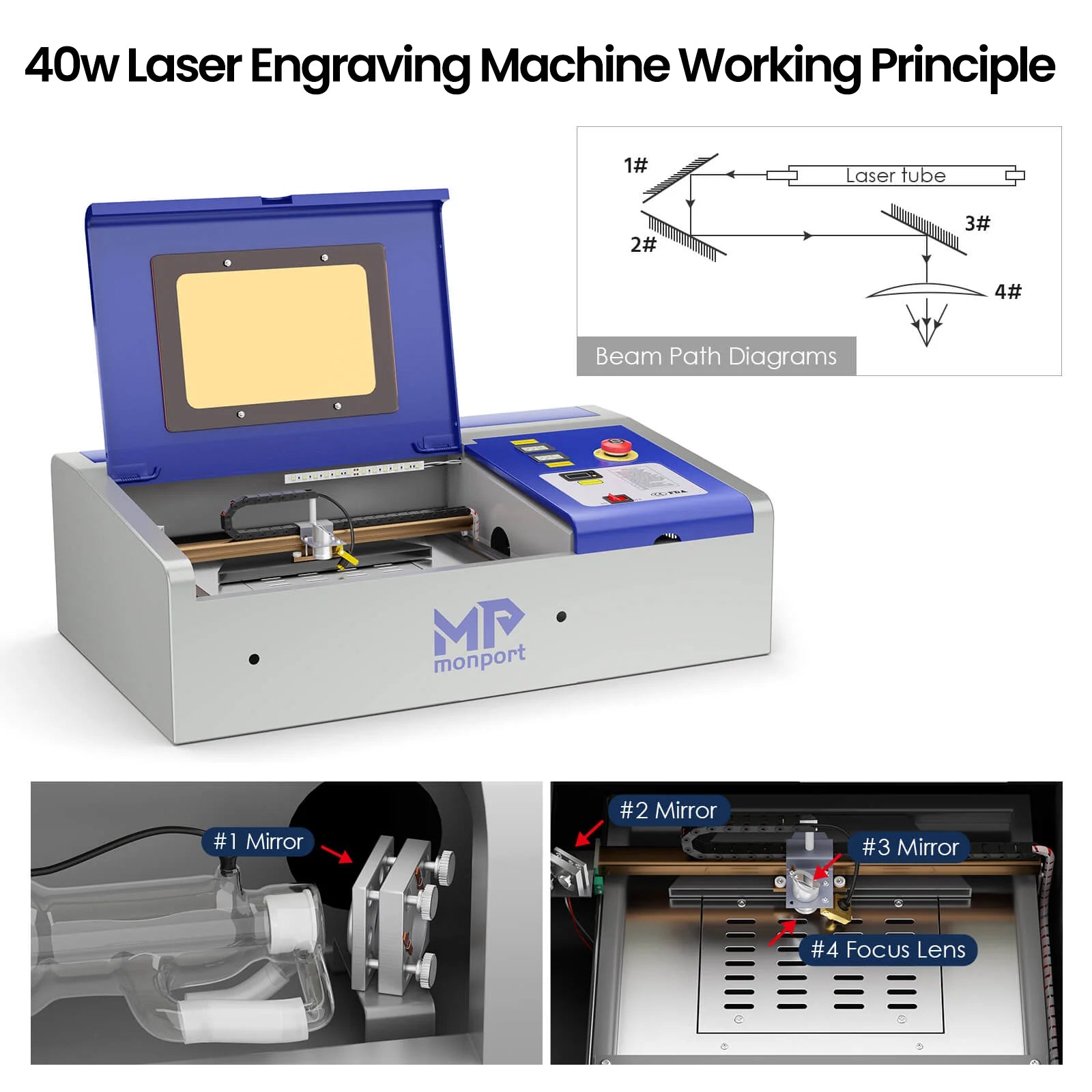 Monport 40W Lightburn-ready (12" X 8") CO2 Laser Engraver & Cutter with FDA Approval