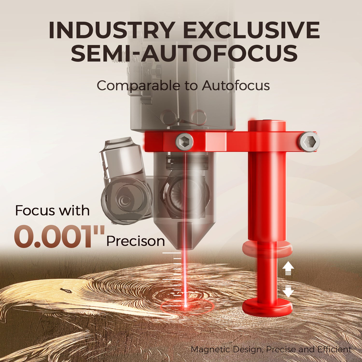 Industrial Exclusive Semi-Autofocus