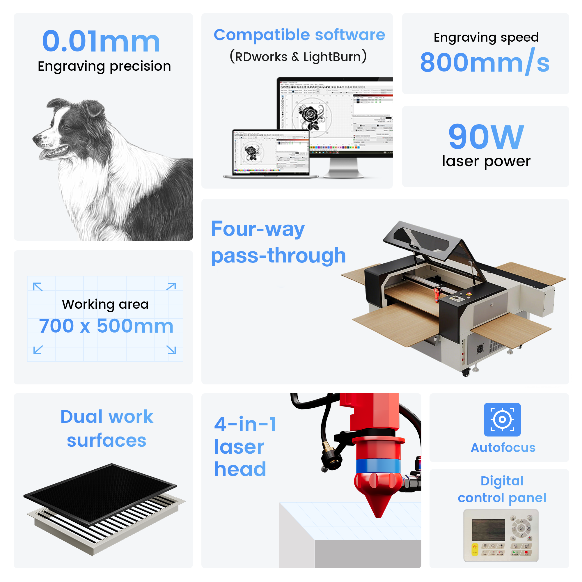 Monport 90W CO2 Laser Engraver & Cutter (28" x 20") with Autofocus