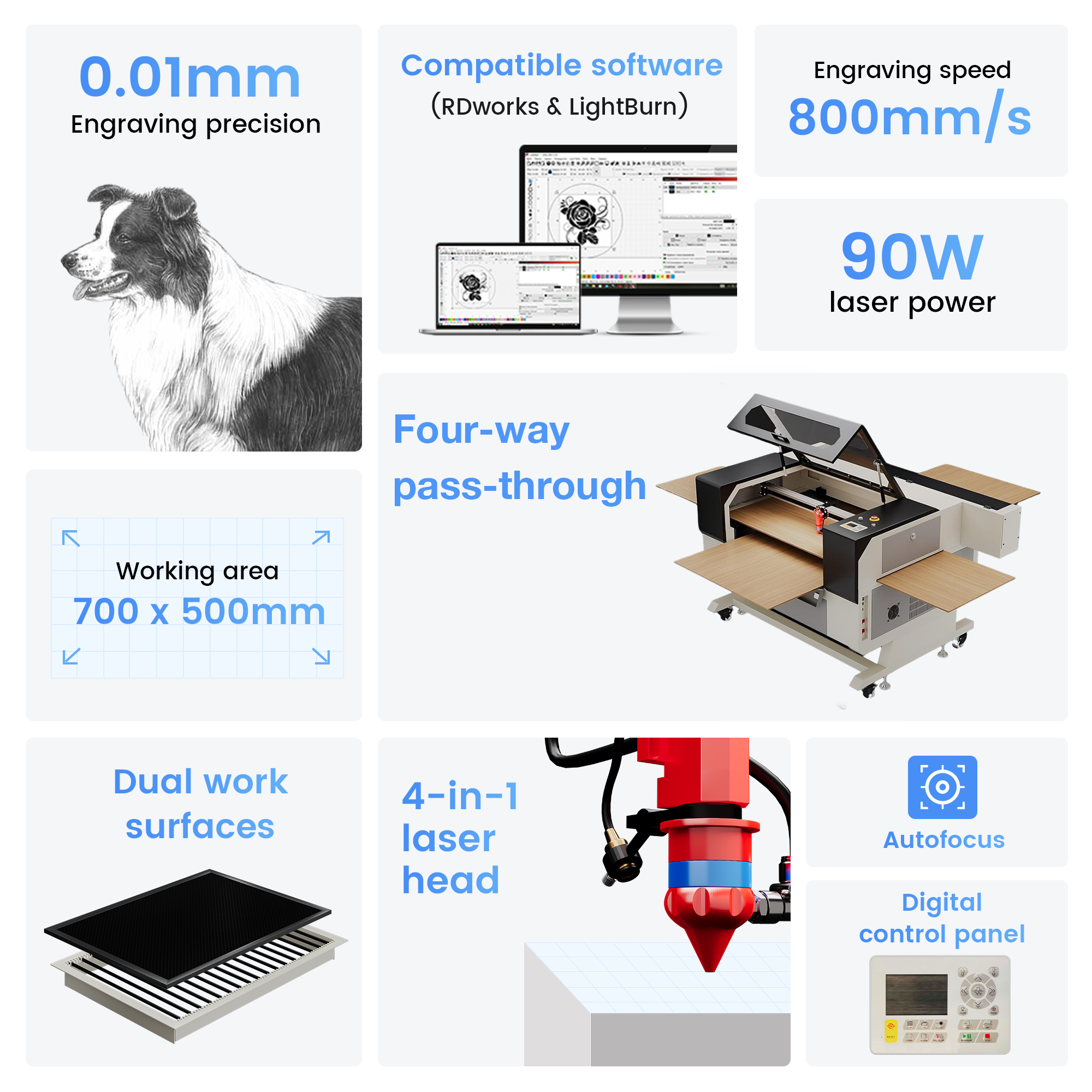 Monport 90W CO2 Laser Engraver & Cutter (28" x 20") with Autofocus and Bracket