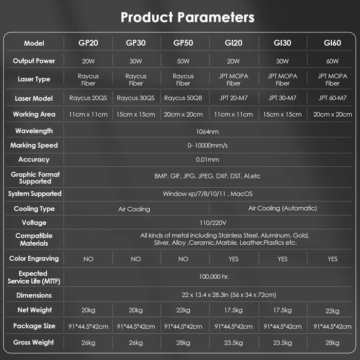 MONPORT GP 50W Integrated Fiber Laser Engraver & Marking Machine with Electric Lifting (M52, M55)