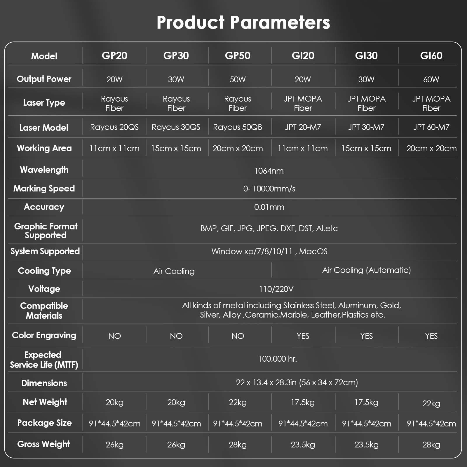 Pre-Owned | Monport GI Integrated MOPA Fiber Laser Engraver & Marking Machine with Electric Lifting (20W / 60W, 3-Month Warranty)