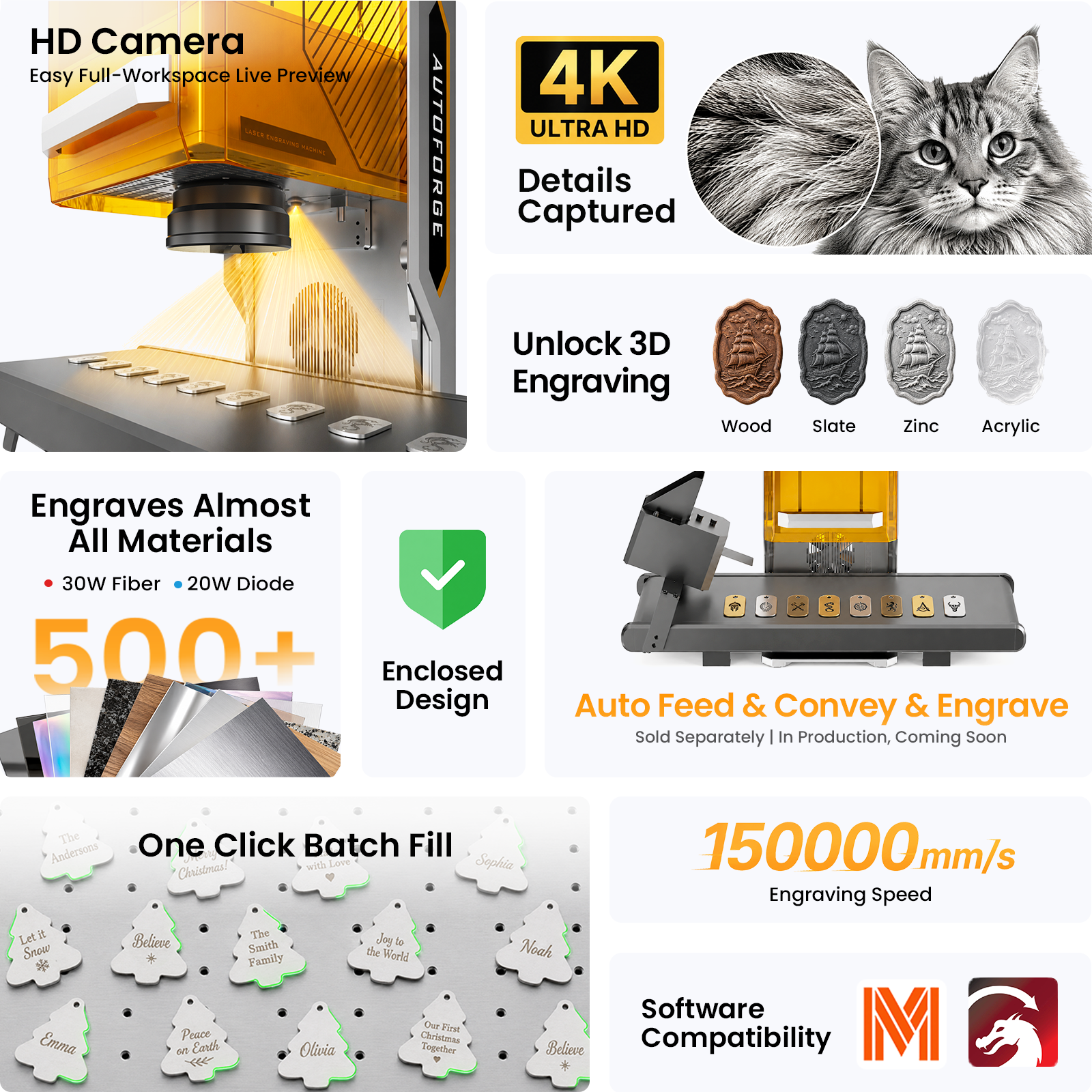 Monport Autoforge XPro 30W Fiber & 20W Diode Dual Laser Engraver with 16MP HD Camera & Autofocus