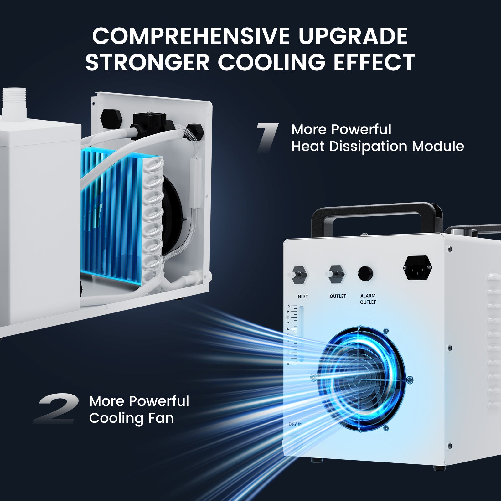 Monport 9L CW-3000 Water Cooling System for 40W CO2 Laser Engraver