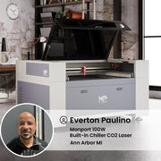 DEMO ROOM HOST -  Everton Paulino - Ann Arbor MI 48103