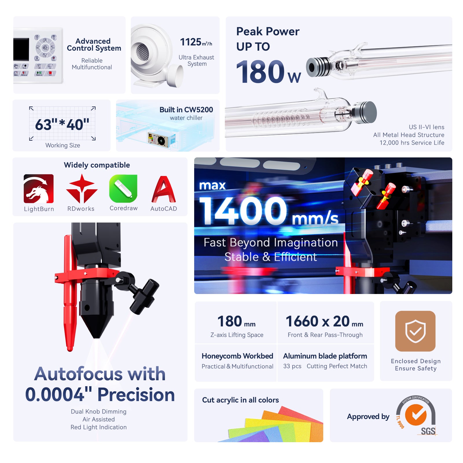 Monport Effi16S Upgraded 150W CO2 Laser Engraver & Cutter (63" × 40") with Autofocus and Built-in Water Chiller