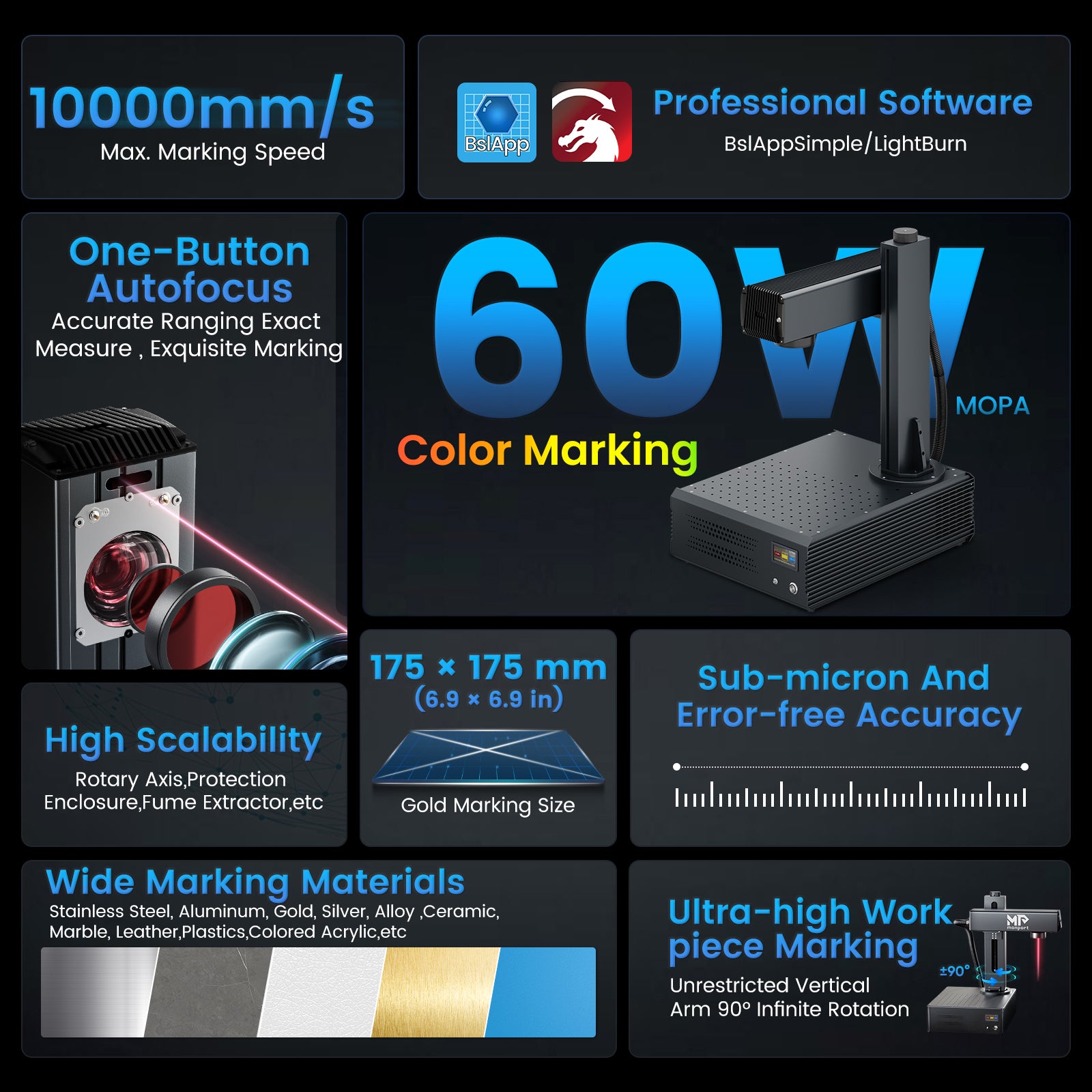 Monport GA 60W MOPA Fiber Laser Integrated Engraver & Marking Machine with AutoFocus