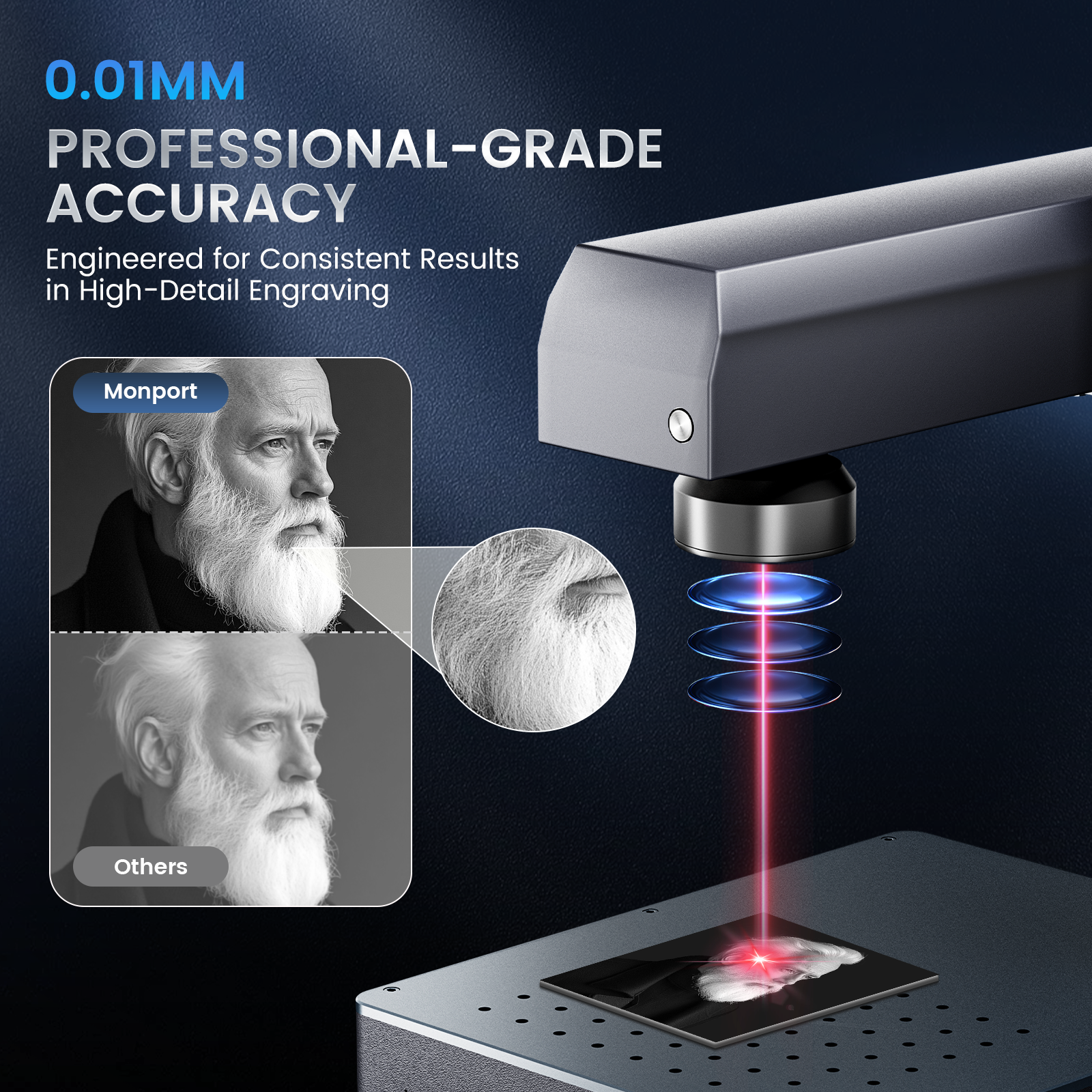 Monport GM 50W Pro Integrated Fiber Laser Engraver & Marking Machine with AutoFocus