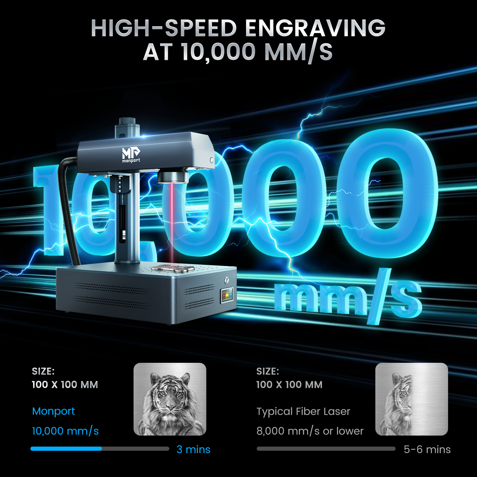 Pre-Sale Monport GM 60W Pro Integrated JPT MOPA Fiber Laser Engraver & Marking Machine with AutoFocus